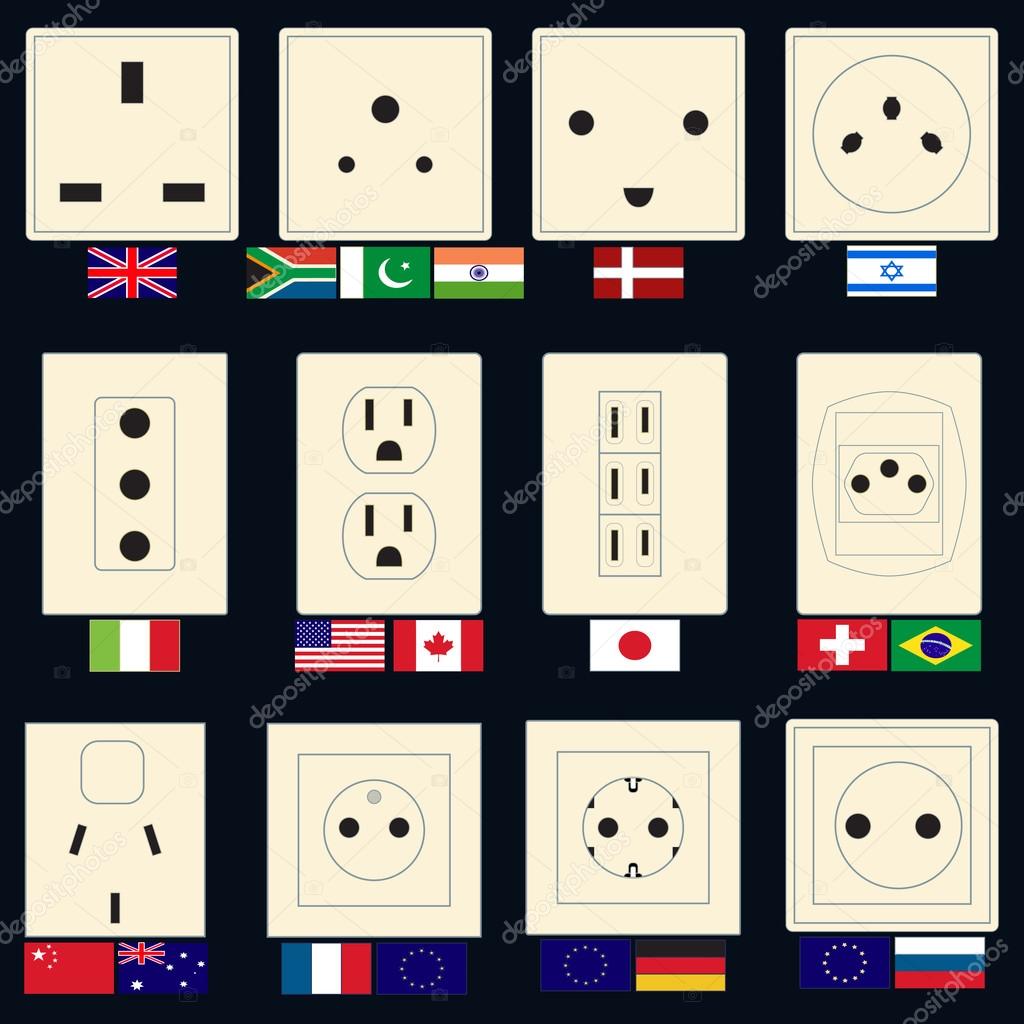 Types of sockets stock vector alexandrus1 98397824