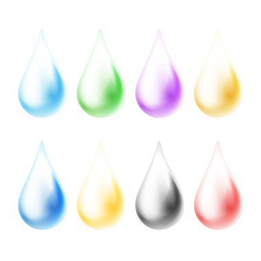 Renkli damla kümesi