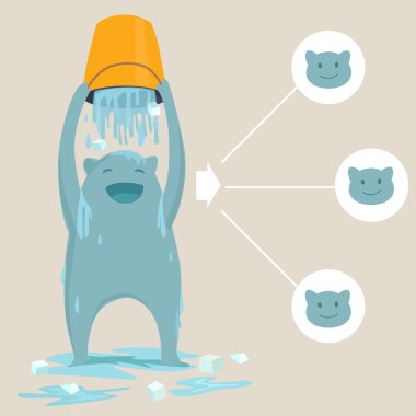 sevimli canavar buz kovası Challenge