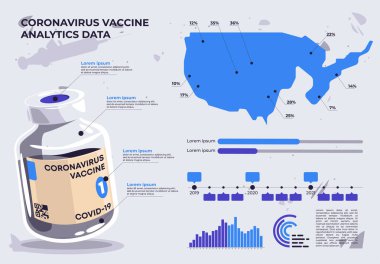  Bilgi grafikleri, grafikler ve aşılama istatistiklerindeki koronavirüs aşısı hakkındaki analitik verilerin vektör çizimi
