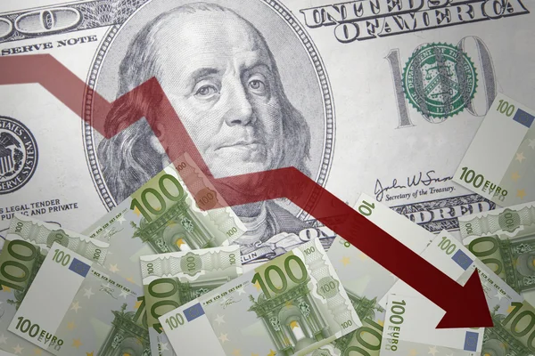 Euro przed US Dolar — Zdjęcie stockowe