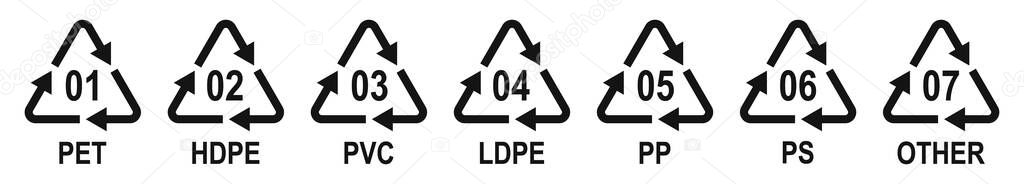 Marking codes of plastic packaging materials. Plastic recycling symbols different types. Vector illustration. Industrial marking plastic products