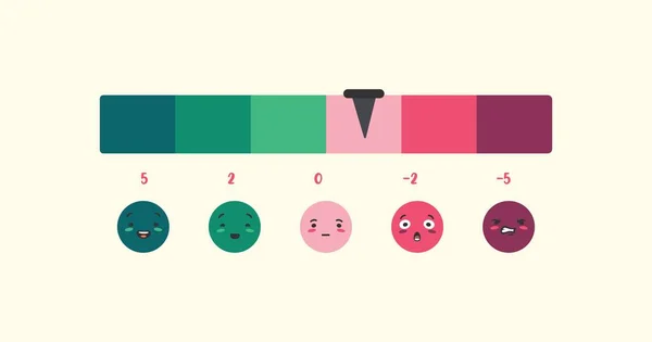 Kundnöjdhetsmätare. Slå med pil emoji användare feedback med känslor betyg. — Stock vektor