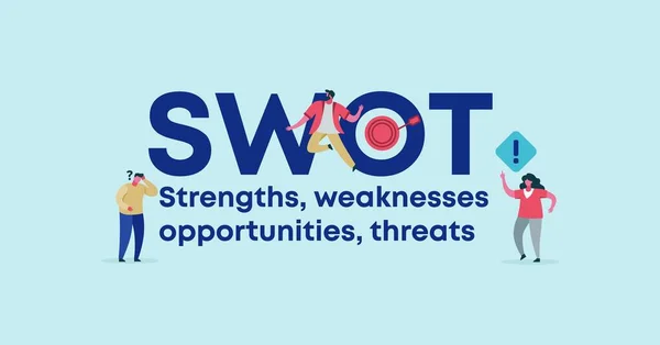 SWOT resiste debolezze opportuniti minacce. Sicurezza delle applicazioni web privacy digitale e marketing. — Vettoriale Stock