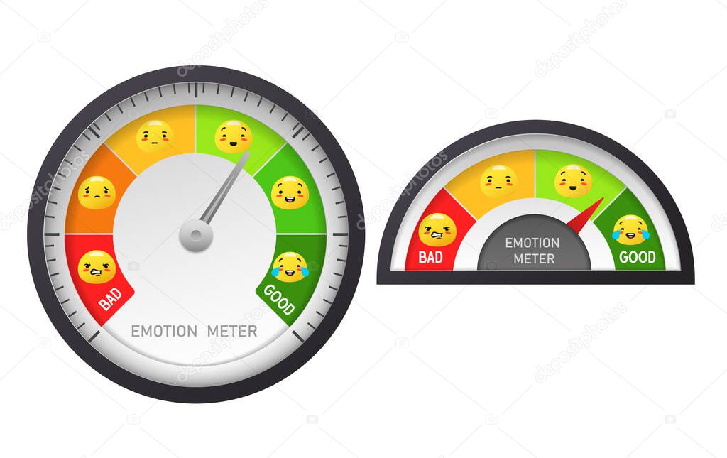Scale is meter mood and emotions. Speedometer from red horrible mood and orange sad to green happy.