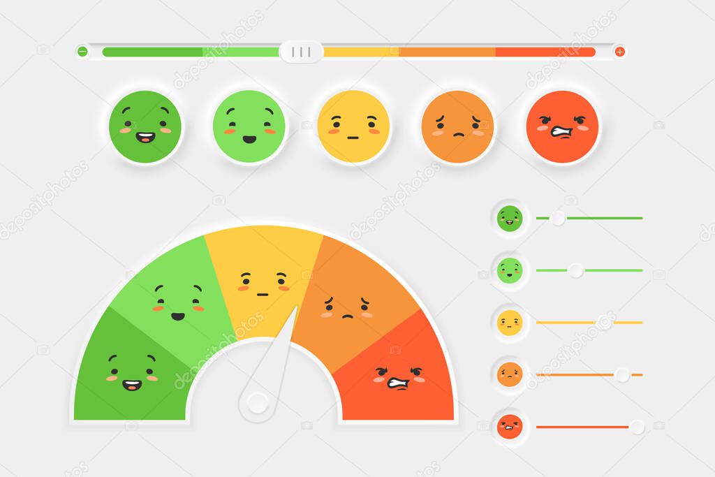 Meter mood and emotions with slider setting. Semicircle from red horrible mood and orange sad to green happy.