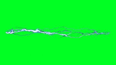 Yeşil Ekranda Yıldırım Vuruşu