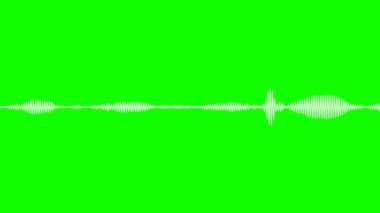 Yeşil Ekranda Ses Müzik Spektrumu