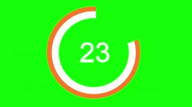 Yeşil Ekranda 30 saniye geri sayım zamanlayıcısı