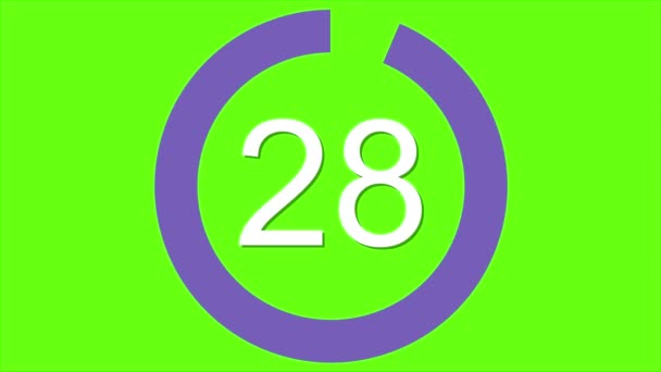 30 秒ストック動画 ロイヤリティフリー30 秒動画 Depositphotos