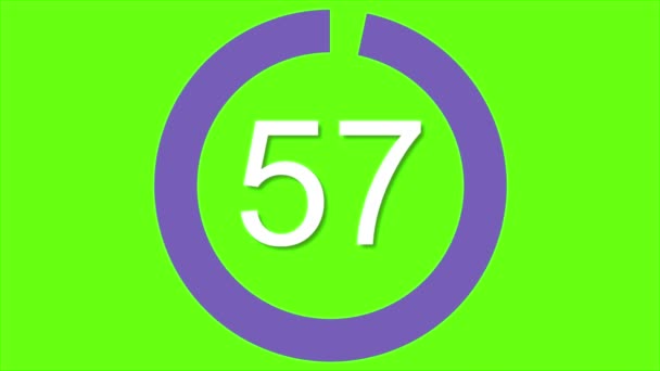 30 秒ストック動画 ロイヤリティフリー30 秒動画 Depositphotos 30 秒ストック動画 ロイヤリティフリー30 秒動画 Depositphotos