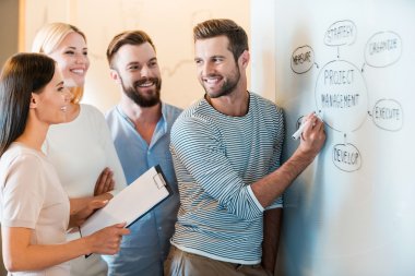 business people in standing near whiteboard
