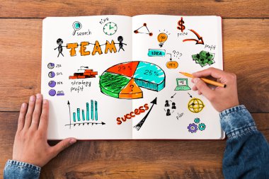 adam onun not defterinde çizimi