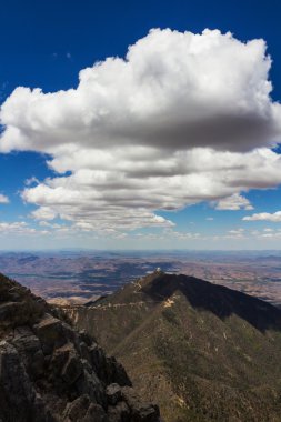 Bulutların üzerinde dağlar