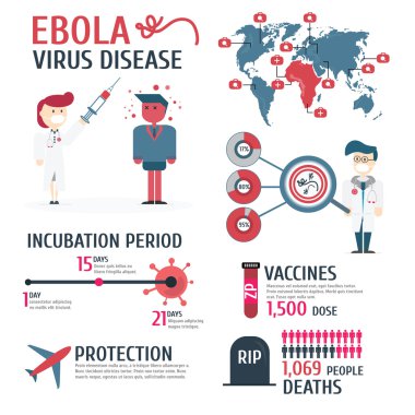 Ebola virüs hastalık, Infographic, vektör, illüstrasyon.
