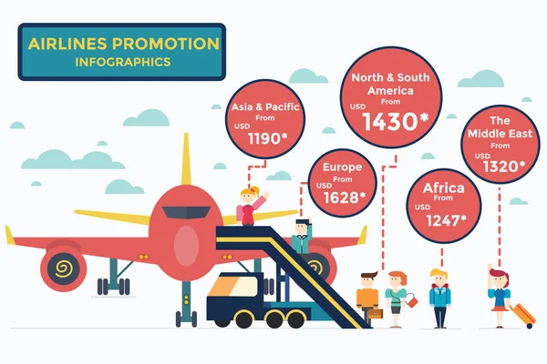 Αεροπορικές εταιρείες παροχής υπηρεσιών Infographics, διάνυσμα, εικονογράφηση. — Διανυσματικό Αρχείο