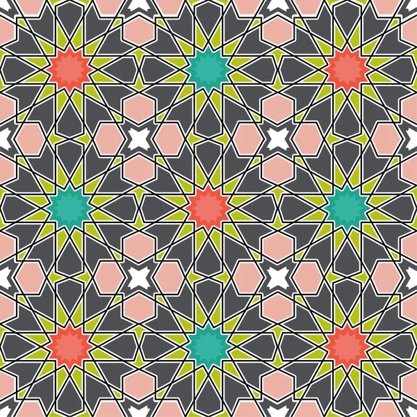 Nahtlose Muster Vektor Abstrakten Hintergrund Arabisch Islamische Motiv Geometrische Ornament Stockbild