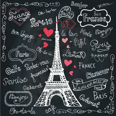 Paris simgeler kümesi