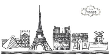 Paris Simgesel Yapı Panoraması.