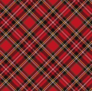tartan desen arka plan.