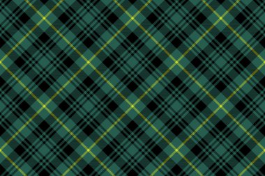 Gordon ekose kumaş doku kontrol model sorunsuz