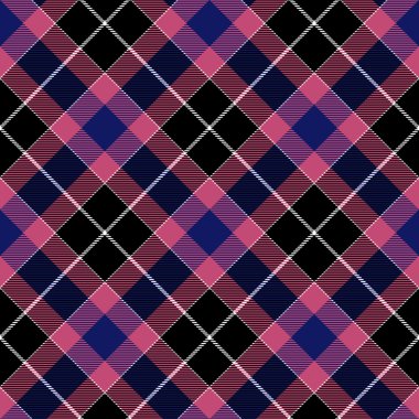 Pembe mavi onay ekose sorunsuz çapraz kumaş doku