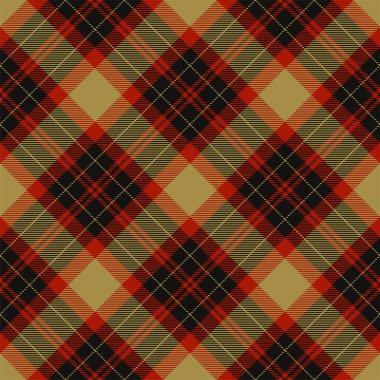 Ekose desenli. Çizgili kumaş dokusu. Arkaplanı kontrol et. Tartan vektör tekstil tasarımı.