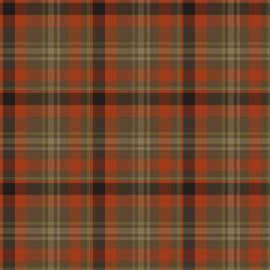 Ekose desenleri kontrol et. Tekstil süslemesinin vektör arkaplanı. Düz kumaş tasarımı. Tartan.