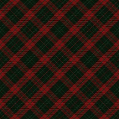 Ekose desenli. Kumaş dokusunu kontrol et. Çizgili kare arka plan. Vektör tekstil tasarımı tartan.