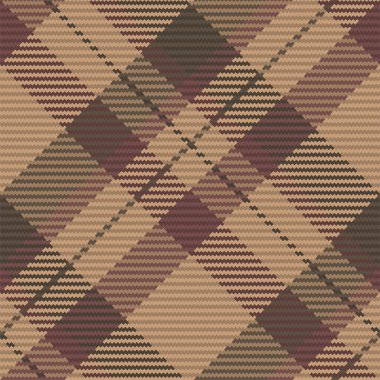 İskoç ekosesinin kusursuz deseni. Kumaş dokusunu kontrol ederek tekrarlanabilir arkaplan. Çizgili tekstil izinin düz vektör arkaplanı.