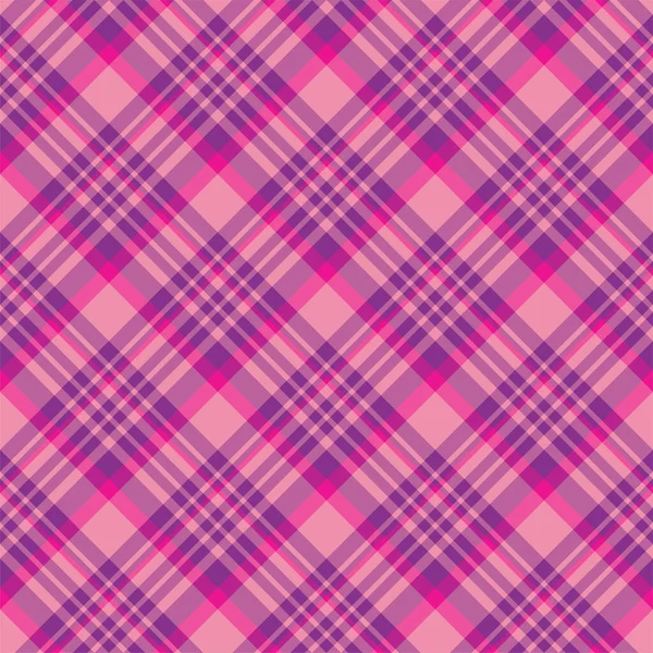 Vetores de Textura Xadrez Rosa E Branca Padrão Rosa Xadrez Perfeito Para  Piquenique Fundo Rosa Gingham Perfeito e mais imagens de Algodão - Material  Têxtil - iStock