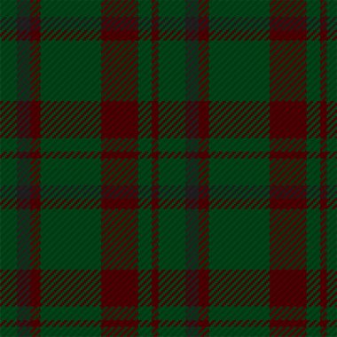İskoç ekosesinin kusursuz deseni. Kumaş dokusunu kontrol ederek tekrarlanabilir arkaplan. Çizgili tekstil izinin düz vektör arkaplanı.