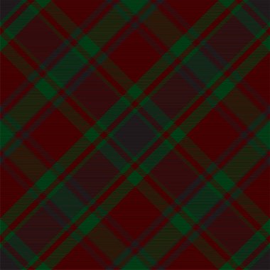 Ekose desenli. Kumaş dokusunu kontrol et. Çizgili kare arka plan. Vektör tekstil tasarımı tartan.