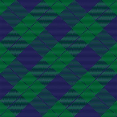 İskoç ekosesinin kusursuz deseni. Kumaş dokusunu kontrol ederek tekrarlanabilir arkaplan. Çizgili tekstil izinin düz vektör arkaplanı.