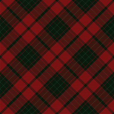 İskoç ekosesinin kusursuz deseni. Kumaş dokusunu kontrol ederek tekrarlanabilir arkaplan. Çizgili tekstil izinin düz vektör arkaplanı.