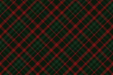İskoç ekosesinin kusursuz deseni. Kumaş dokusunu kontrol ederek tekrarlanabilir arkaplan. Çizgili tekstil izinin düz vektör arkaplanı.