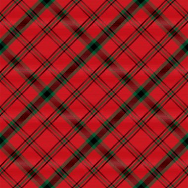 Ekose desenli. Kumaş dokusunu kontrol et. Çizgili kare arka plan. Vektör tekstil tasarımı tartan.