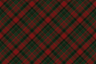 İskoç ekosesinin kusursuz deseni. Kumaş dokusunu kontrol ederek tekrarlanabilir arkaplan. Çizgili tekstil izinin düz vektör arkaplanı.