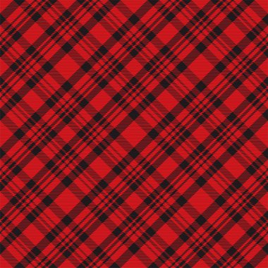 Ekose desenli. Kumaş dokusunu kontrol et. Çizgili kare arka plan. Vektör tekstil tasarımı tartan.