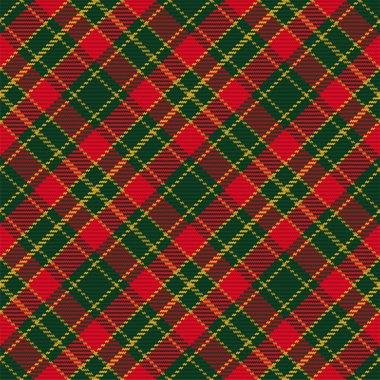 İskoç ekosesinin kusursuz deseni. Kumaş dokusunu kontrol ederek tekrarlanabilir arkaplan. Çizgili tekstil izinin düz vektör arkaplanı.