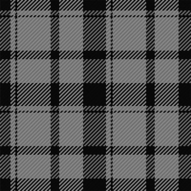 İskoç ekosesinin kusursuz deseni. Kumaş dokusunu kontrol ederek tekrarlanabilir arkaplan. Çizgili tekstil izinin düz vektör arkaplanı.