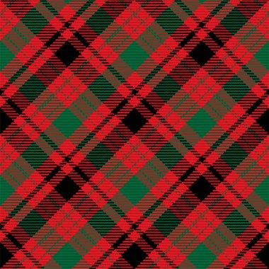 Tartan ekose çizim vektör arkaplanı. Moda modeli. Noel için vektör duvar kağıdı, yeni yıl süslemeleri. Geleneksel İskoç süsü..