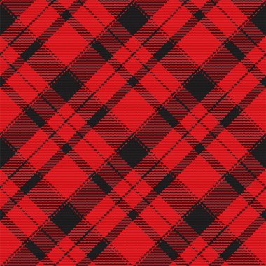 İskoç ekosesinin kusursuz deseni. Kumaş dokusunu kontrol ederek tekrarlanabilir arkaplan. Çizgili tekstil izinin düz vektör arkaplanı.