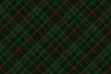 İskoç ekosesinin kusursuz deseni. Kumaş dokusunu kontrol ederek tekrarlanabilir arkaplan. Çizgili tekstil izinin düz vektör arkaplanı.
