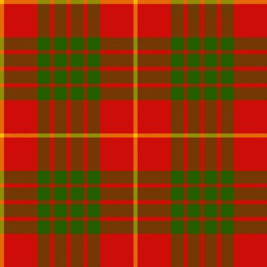 klan cameron tartan seamless modeli