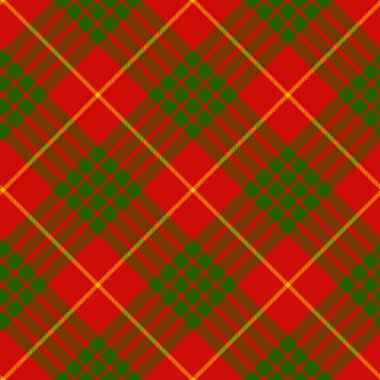 klan cameron tartan çapraz sorunsuz arka plan