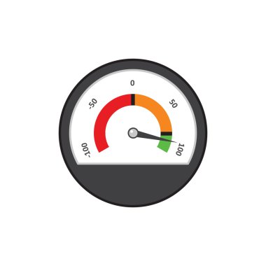 Retro tarzında performans düzeyi ilerlemesini gösteren gösterge