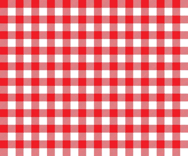 kırmızı masa örtüsü arka plan seamless modeli