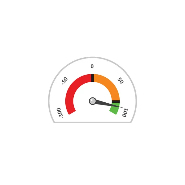 Indicador que muestra un progreso del nivel de rendimiento estilo vintage — Vector de stock