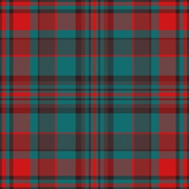 Çizim kalıbı kusursuz, boş vektör ekose kumaşı. Mat kumaş tartan arkaplan kontrolü kırmızı ve cyan renk paleti.